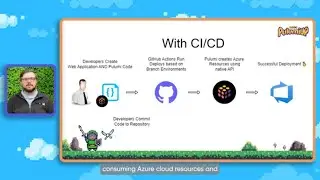 How a Bank Modernized its Software Engineering with Infrastructure as Code Automation |PulumiUP 2023