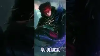 5 Hero yang paling sering di pick MPL KH AUTUMN 2022 #shorts #mobilelegends #mlbb