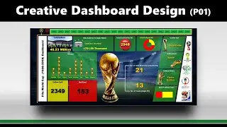 Creative Dashboard Design in Excel (P-01)
