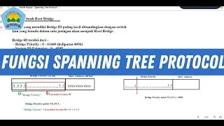 Spanning Tree Protocol (IEEE 802.1d)