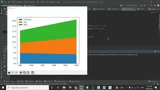 Python Data Science - Area chart in python ! example 77