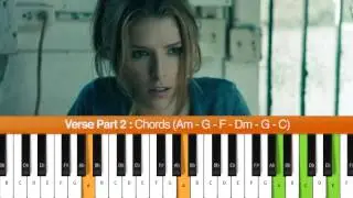 How To Play 
