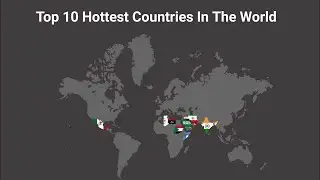 Top 10 Hottest Countries In The World