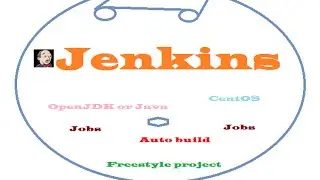 How to Install Jenkins and OpenJDK in CentOS6.5