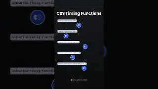 CSS Timing Functions - #css #frontend #webdevelopment