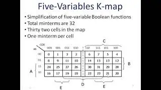 EEE241-DLD-16a: Boolean functions simplification-five-variable K-maps
