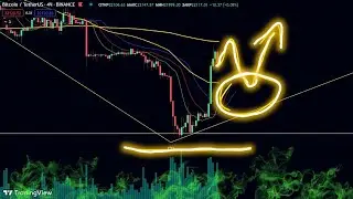 correction completed, you can grow further | BITCOIN FORECAST. CRYPTOCURRENCY NEWS. BTC ETH 2023