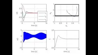 MATLAB Code for Variable Gain and Switched Higher Order Sliding Mode Control