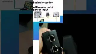 Boost WiFi: Best Power Adapter for Access Points! 🔌📶 #Shorts