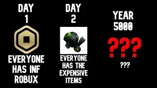 What if everyone gets infinite Robux in Roblox