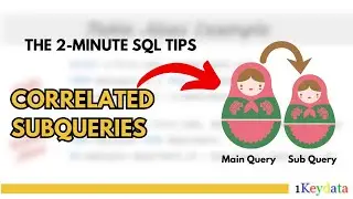 2-Minute SQL Tips: Introduction To Correlated Subquery