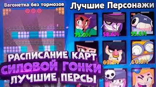Силовая Гонка. Расписание, Лучшие Персонажи, Гайд. Как Выигрывать В Каждом Бою? Brawl Stars