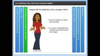 La radiation des créances irrécouvrables