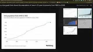 15 graphs