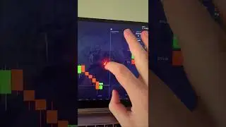 Лучшая Стратегия - Бинарные Опционы!