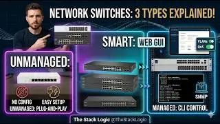 Network Switches Explained: Unmanaged vs. Smart vs. Managed