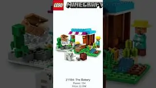 New LEGO Summer Minecraft Set - The Bakery - 21184 - 2022 Revealed 