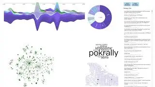 CloudAnnotator: Clustering and Annotating Streaming Text Data