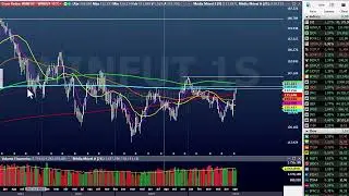 Fechamento semanal   24 ago   B3 e ações EUA