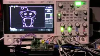 Raspberry Pi with DAC and oscilloscope image generation