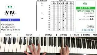 Control Biting Elbows - Ilya Naishuller. How to play on piano with ftab (tablature) tutorial