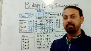 11h Class pairing Scheme Of Biology 2024|| 1st Year Biology Pairing Scheme 2024