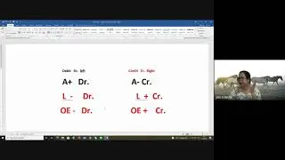 การบันทึกบัญชี เดบิต และ เครดิต