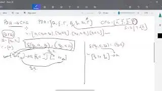 TOC Part 51 – Push Down Automata to Context Free Grammar | PDA to CFG | In Tamil | By Deeba Kannan