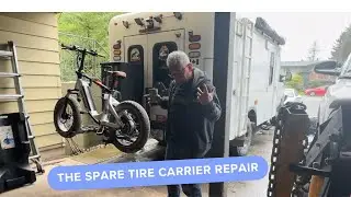 GETTING THINGS DONE FOR THE TRIP