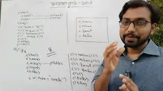 এটি খুবই গুরুত্বপূর্ণ ২০১৯ সালের HTML সৃজনশীল প্রশ্নোত্তর || hsc ict chapter 4 || html tutorial ||