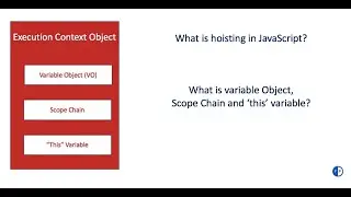 JavaScript Hoisting | Variable Object | Scope Chain | How hoisting works in javascript?