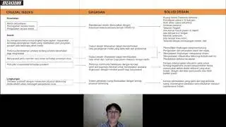 PERANCANGAN ARSITEKTUR 6 - Community Healthcare - Kelompok 4 (D)