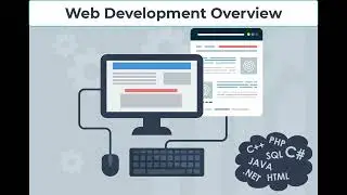 Web Development - Overview - Teaser