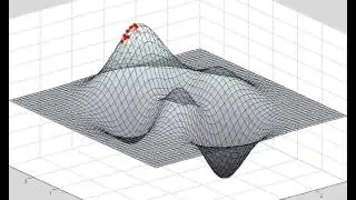 Генетический алгоритм, визуализация