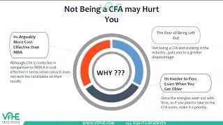 KNOW HOW TO BECOME A CFA (CHARTERED FINANCIAL ANALYST) | VIFHE | CFA PROGRAM