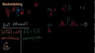 Math for Game Developers - Backstabbing (Dot Product)