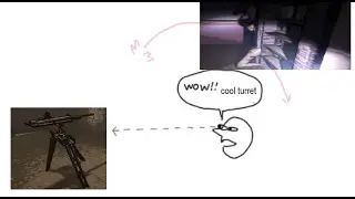 Plot armour