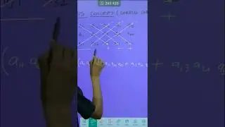 Sarrus Diagram Concept 🔥 