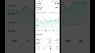 ИНВЕСТИРУЮ с ЗАРПЛАТЫ | ЦЕЛЬ 1 000 000$ | ЛАУНЧПАД BINANCE | ВЫСОКОДОХОДНЫЙ актив | ☀ 11 ВЫПУСК