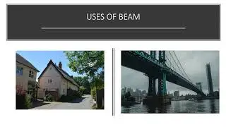 Beams | Types of Beams | Civil Engineering | Uses of Beam