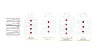 Veritas Flex Appliance: Data Protection Simplified