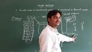 Decimal to Hexadecimal conversion in hindi