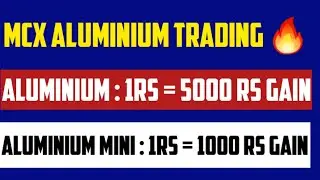 Aluminium Commodity Trading | Mcx Aluminium