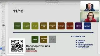 Оптимизация трафика за счет смены сотрудников