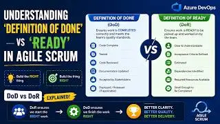 Understanding 'Definition of Done' vs Ready in Agile Scrum | Definition of Ready (DoR) | DoD vs DoR