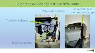 Mon lave vaisselle ne se vide plus !