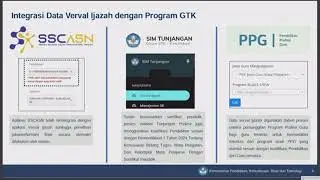 4.  Mekanisme verval Ijazah