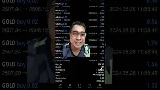 MAGKANO KITA SA FOREX? #trading #forextradingphilippines #forextrading #crypto #forextradingph