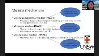 A Practical Guide on the Handling and Reporting of Missing Data - Zhixin Liu
