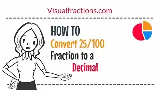 Converting 25/100 to a Decimal: A Step-by-Step Tutorial 